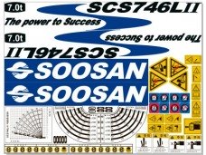 Комплект наклеек КМУ SOOSAN SCS746
